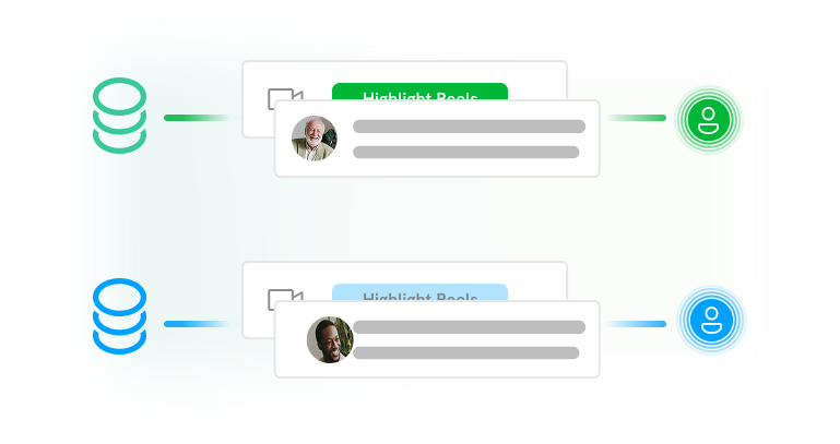 Visualization of the isolated data storage for Clipses